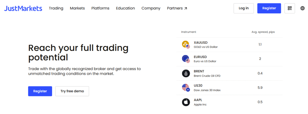 Reach your full trading potential