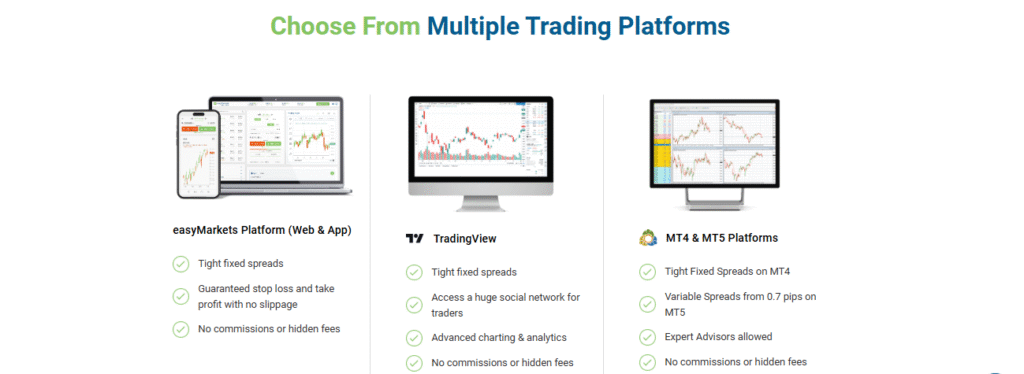 Trading Platforms