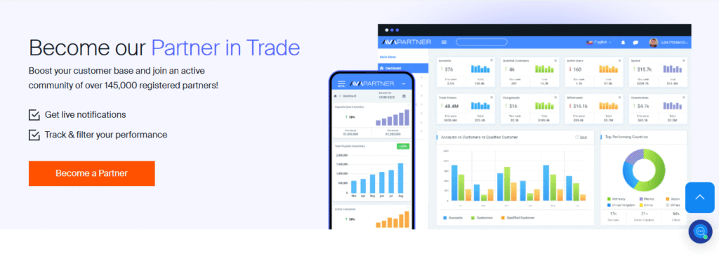Become our Partner in Trade