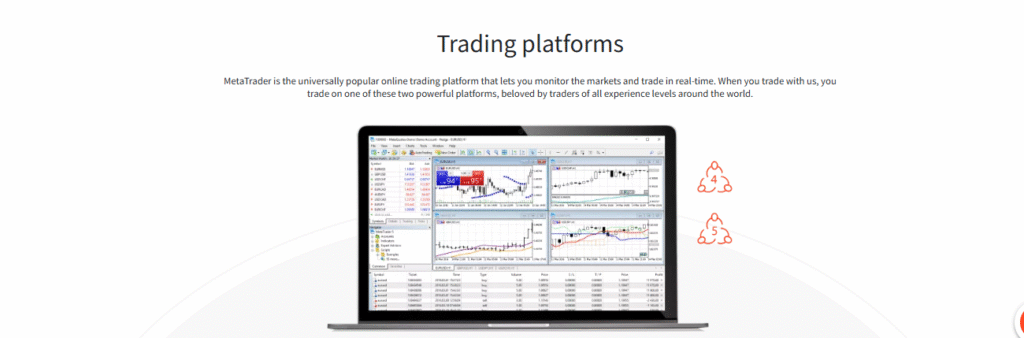 Trading platforms